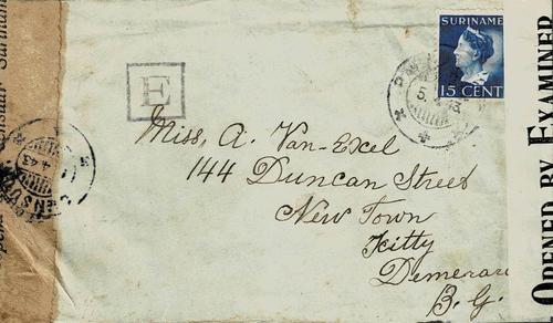 NETHERLANDS WEST INDIES